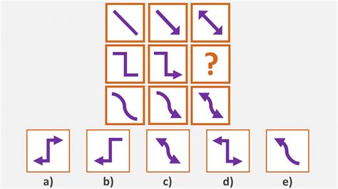 8 Best Free IQ Tests – Online Guide & Tips (2024).